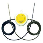 ETI Data Loggers