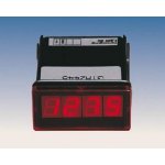 Panel Meters