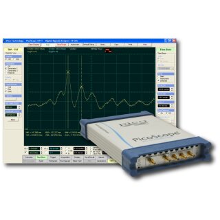 PicoScope 9211A, 12 GHz- Sampling Oszilloskop mit TDR-/TDT- Ausgang, LAN