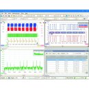 PicoScope 2200AB MSOSeries - Ultra-Compact 2-Channel Mixed Signal Oscilloscopes PS 2208B MSO, 8-Bit, 1GS/s, Buffer: 128MS, 100MHz