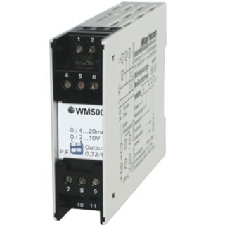 Active Power Transmitter WM500