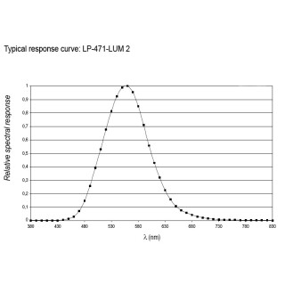 LP 471-LUM2, Sonde fr Leuchtdichte
