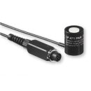 LP 471-PAR, Quantum Radiometric Probe