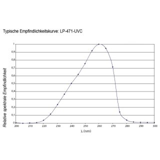 LP 471-UVC, Probe for UVC Irradiance Measurements