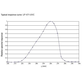 LP 471-UVC, Sonde für UVC- Bestrahlungsstärke