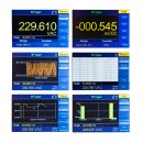 PeakTech 4096, Graphical Bench-Type Multimeter,  5 1/2-digit, USB, LAN, RS-232