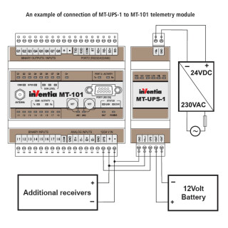 MT-UPS-1, USV- Modul, 24VDC/0,5A, mikroprozessorgesteuert