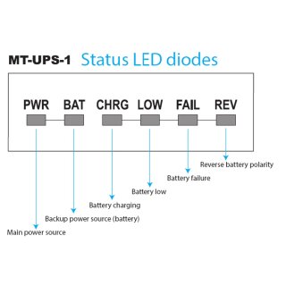 MT-UPS-1, USV- Modul, 24VDC/0,5A, mikroprozessorgesteuert