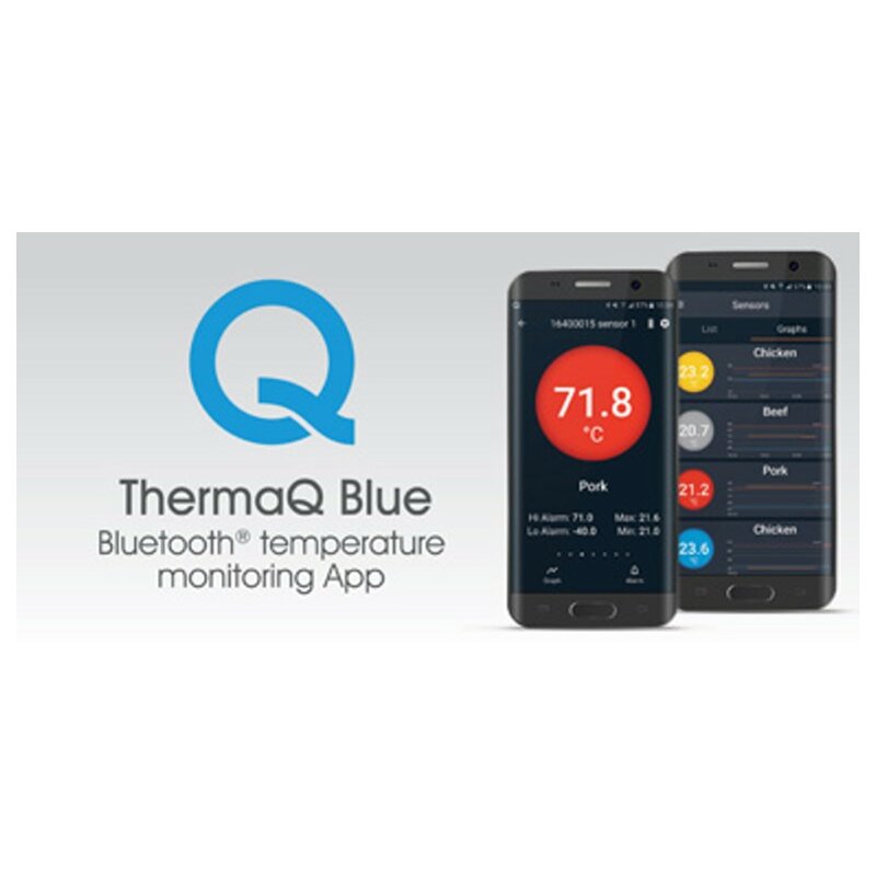 ThermaQ App, for ETI Bluetooth LE Thermometer (Info) - PSE - Priggen  Special Electronic