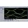 PicoScope 9341-20 Kit, 4-Channel, 16 Bit, 20 GHz Sampling Oscilloscope