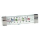 Clear Spirit-Filled Fridge/Freezer Thermometer