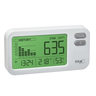 AIRCO2NTROL COACH, CO2- Monitor, 0-9999ppm