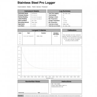 ThermaData Pro, Edelstahl- Datenlogger fr Temperaturen bis +125C
