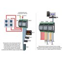 S4AI, RS-485 MODBUS Module with 4 Analogue Inputs