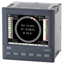 NS5, Synchronisierger&auml;t zum Einspeisen von Drehstrom ins Netz 50-150V / 20-40VAC, 20-60VDC