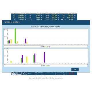 ND30IoT-1121MSM0, Energiemessgert fr 1- und 3-Phasen- Stromnetze mit  farbiger TFT- Anzeige 85-253VAC/90-300VDC