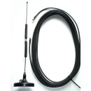 Omnidirectional Antenna for inVentia Telemetry Devices,...