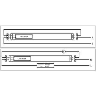 LED- Rhren Vollspektrum- Tageslicht, T8, 120cm, 19W, Set mit 4 Stck