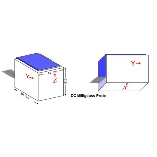 PE-MR3, Milligauss- Meter, magnetoresistiv für magnetische Gleichfelder