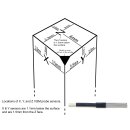 VGM, Vektor/Magnitude- Gau&szlig;meter f&uuml;r magnetisierte Materialien