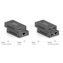 Full Bandwidth USB 2.0 CAT Extender