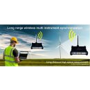 WCMI, Wireless Multi Instrument Synchronization Module