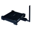 WCMI, Wireless Multi Instrument Synchronization Module