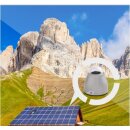 Pyranometer zur &Uuml;berwachung kleinerer Photovoltaikanlagen