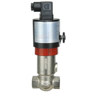 VD-...GR Durchflusswächter für Wasser H2O