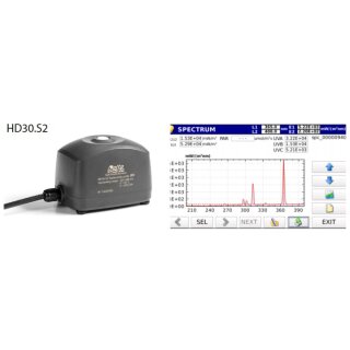 HD30.S2, Sonde für das ultraviolette Spektralband (220 - 400nm)
