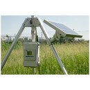 HDMCS-200, Alles in Einem - kompakte Wetterstation + Solarstrahlung