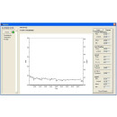 Formaldemeter htV-M Kit & Calibration Standard, with Datalogger 14000 Samples Memory