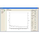 Formaldemeter htV-M Kit &amp; Calibration Standard, with Datalogger 14000 Samples Memory