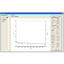 Formaldemeter htV-M Set & Kalibrier- Standard (Datenlogger, Speicher 14000 Samples)